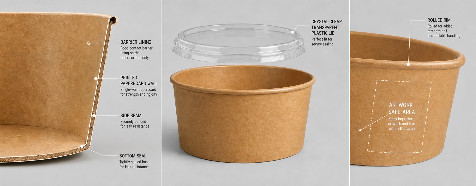 Paper Food Bowl Structure, Print Area and Lid Compatibility